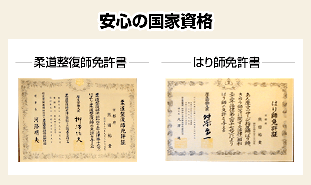 安心の国家資格